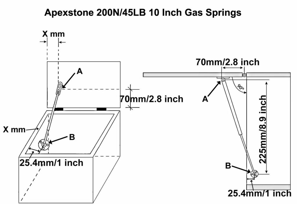 Apexstone 10inch-200N Gas Springs mounting guide