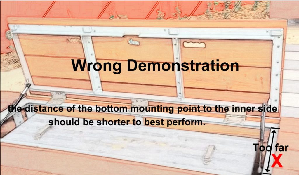 the distance of the bottom mounting point to the inner side should be shorter to best perform. The heavier weight the lid is, the shorter distance is recommended.